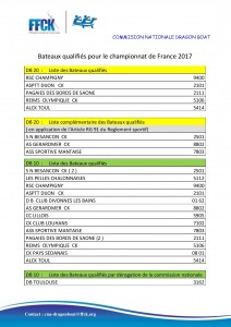 Equipes qualifiees pour Championnat de France  2017-page-001
